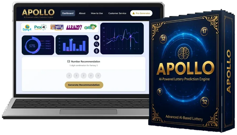 Apollo AI dashboard on a laptop showing Daily 4, Pick 4, Win 4 game logos, charts and a generate button